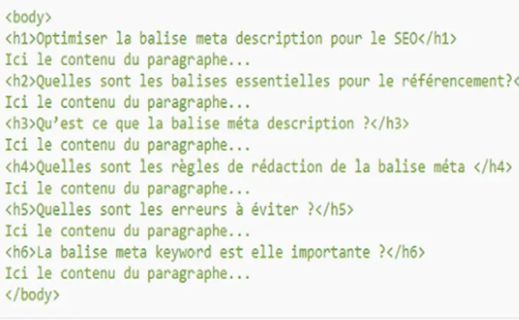 Balises Html